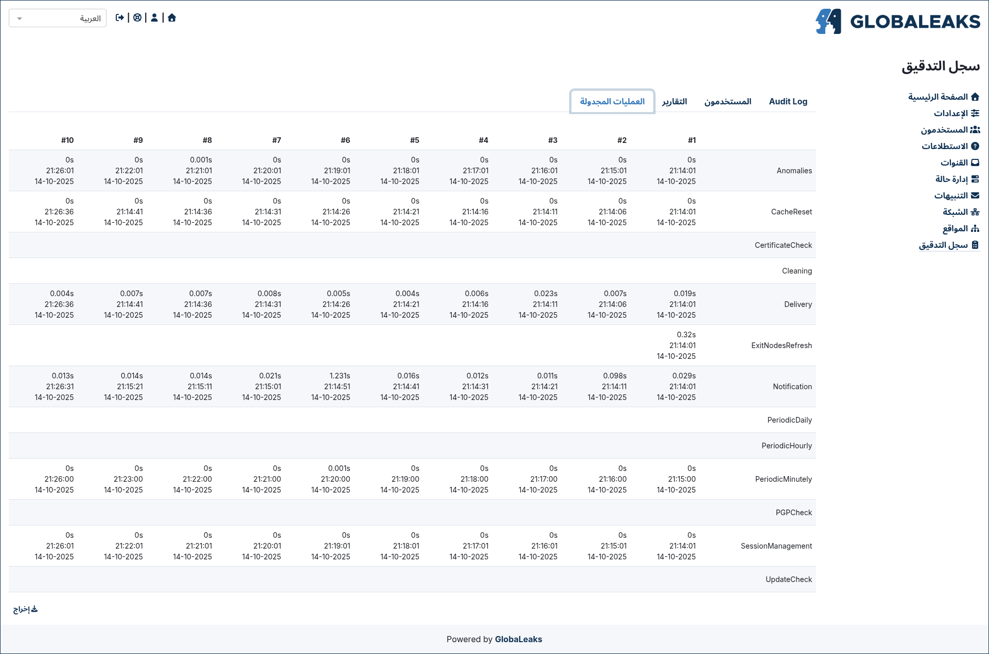 ../../_images/audit_log_scheduled_jobs.ar.png