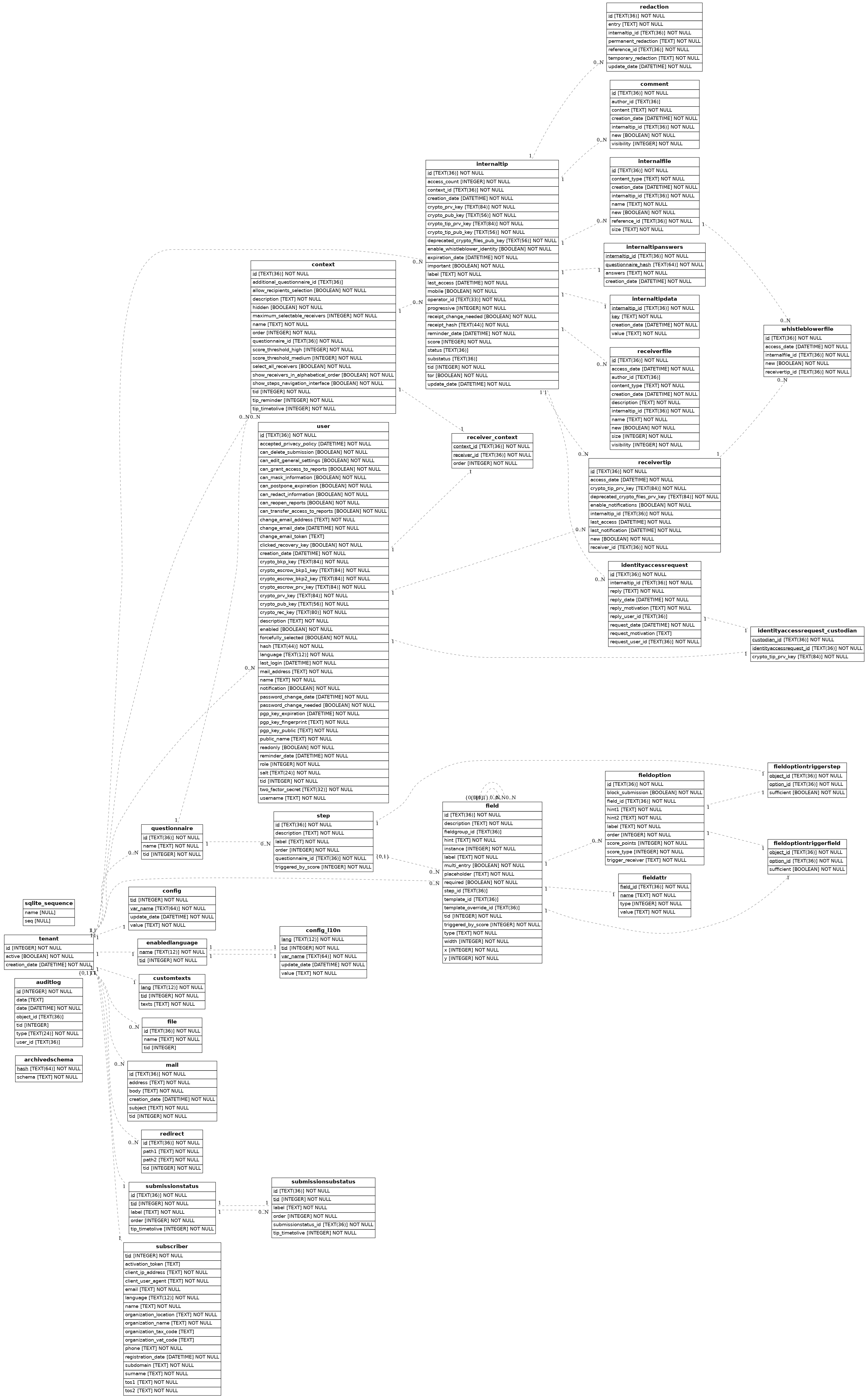 ../../_images/database.png