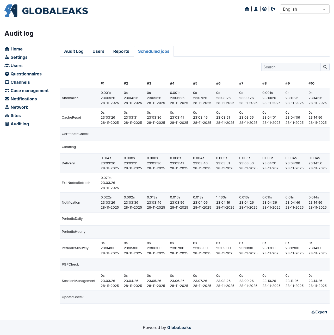 ../../_images/audit_log_scheduled_jobs.en.png