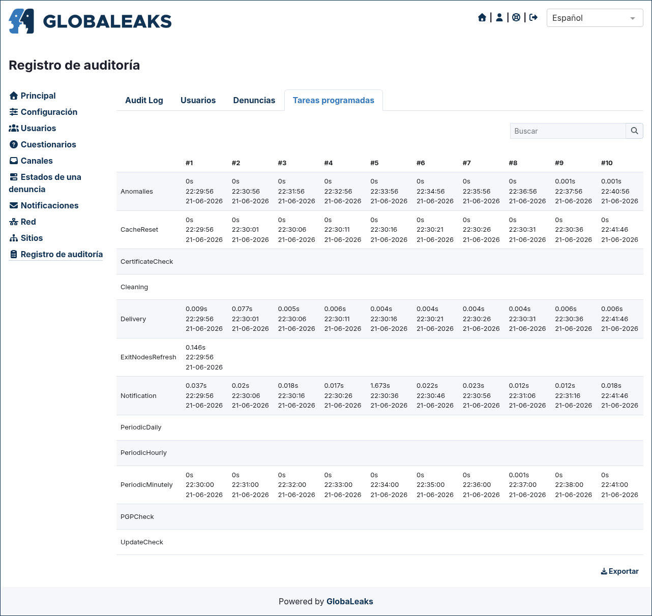 ../../_images/audit_log_scheduled_jobs.es.png