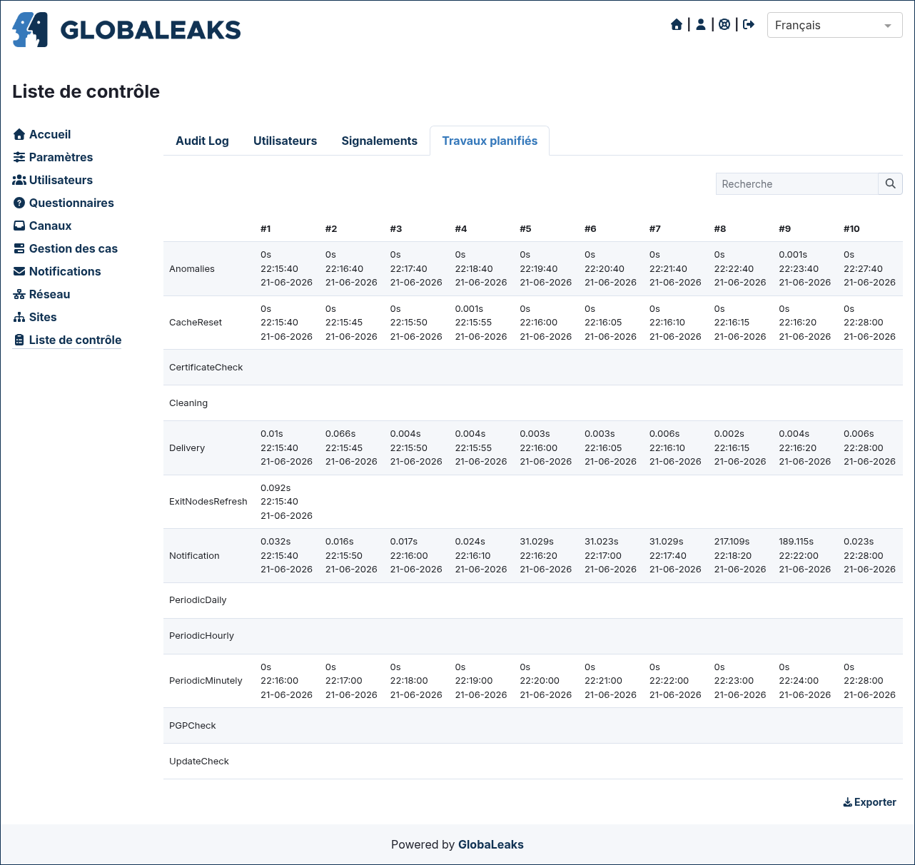 ../../_images/audit_log_scheduled_jobs.fr.png