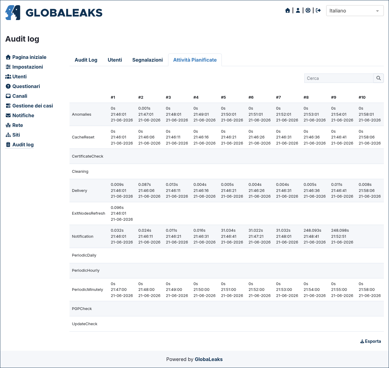 ../../_images/audit_log_scheduled_jobs.it.png